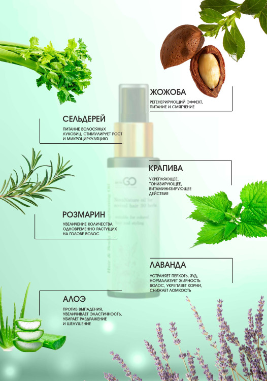 Натуральное масло для волос NovaNature oil for revival hair 30 herbs Dctr.Go Healing Systems 110 мл в Калининграде