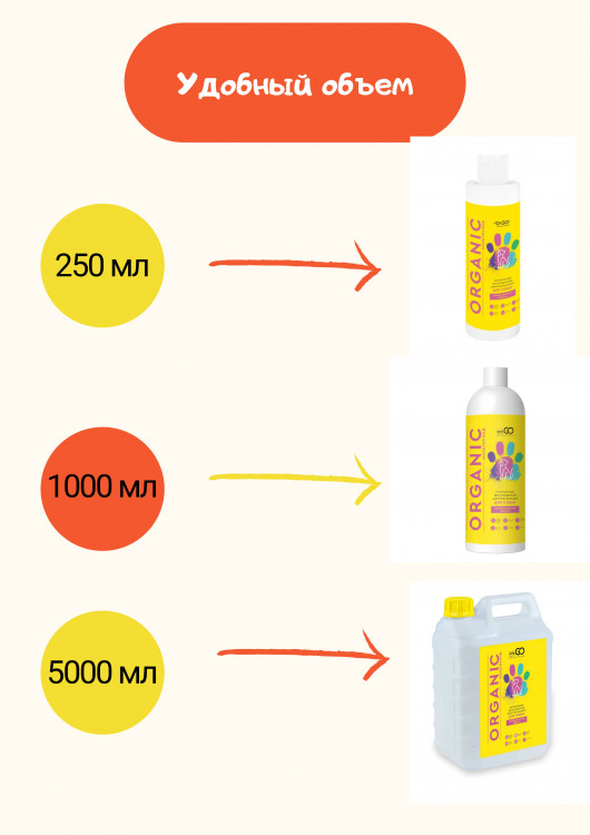 Dctr.Go Шампунь-бальзам для животных  Sнampoo Therapy "Мультиуход" 5000 мл в Калининграде